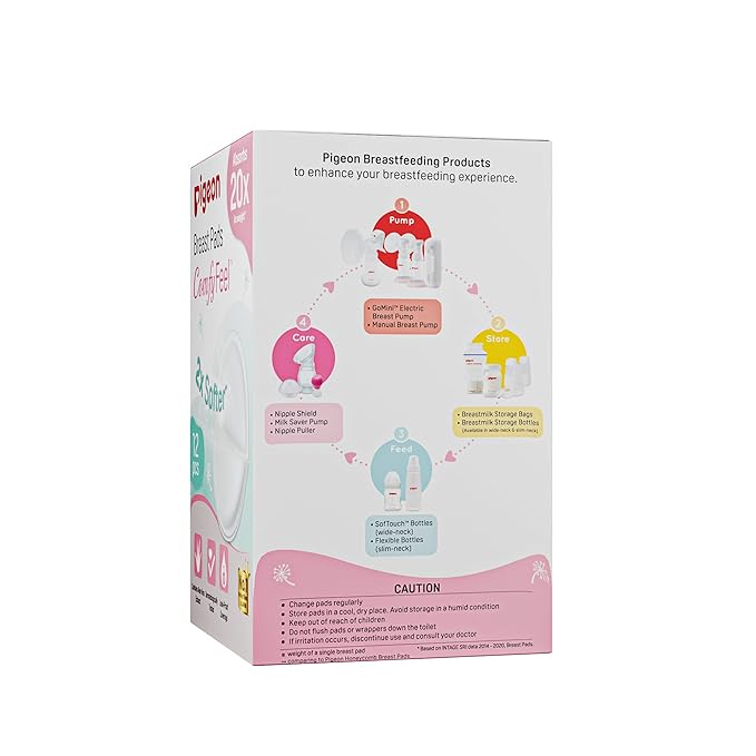 Pigeon Comfy Feel Breast Pads 79151 (20pcs)